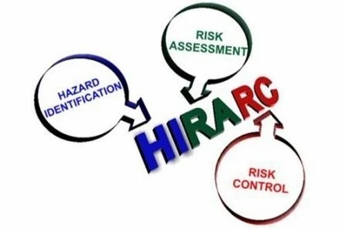 Hazards Identification, Risk Assessment & Risk Control ude1013