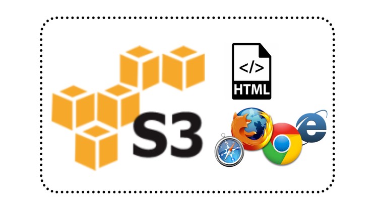 static website on Amazon AWS S3 service ude1021