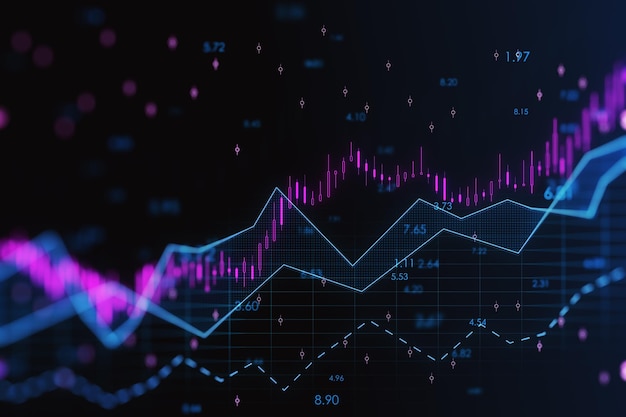 Trading Charts ude1033