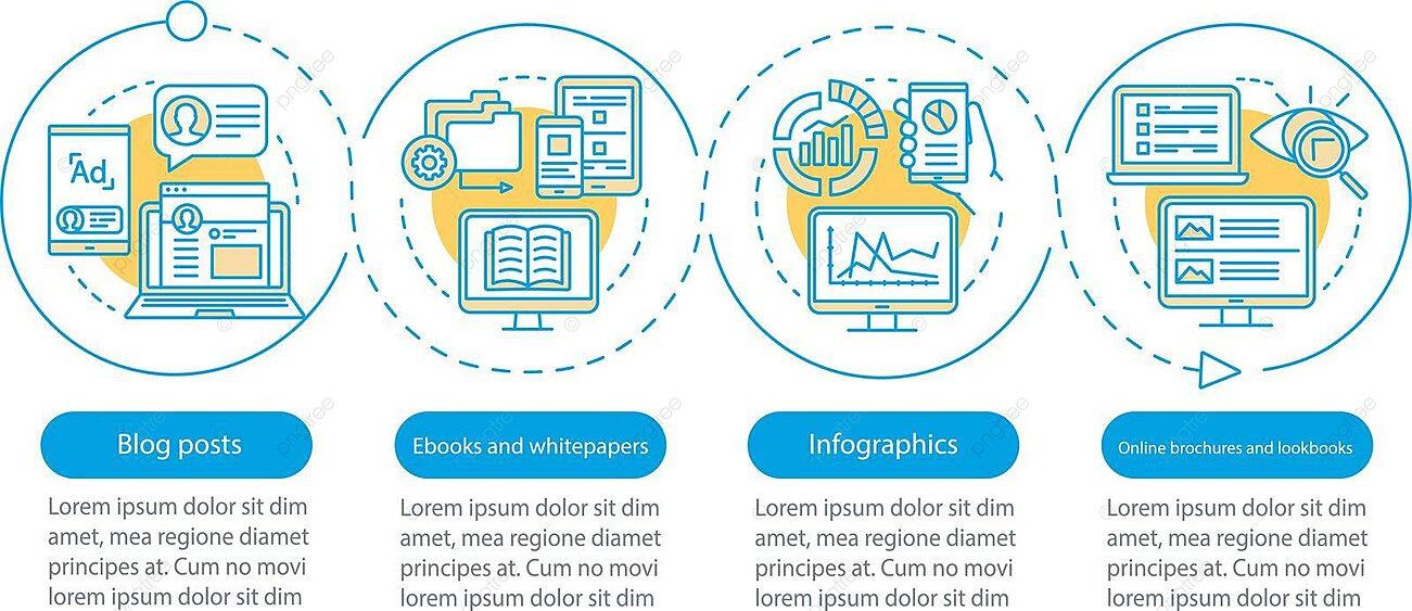 Infographics For Content Promotion ude1156