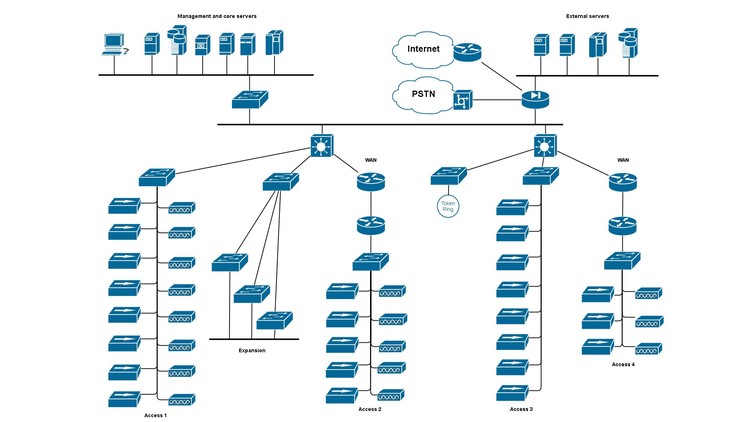 Introduction to networking ude1237