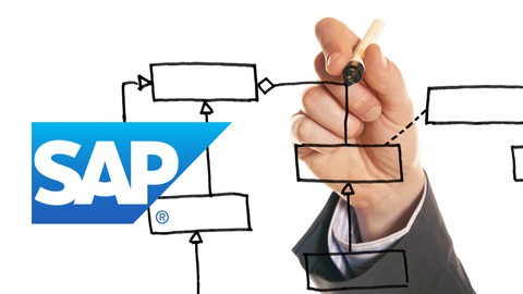 Introduction to the New SAP Fit-to-Standard design process ude1262