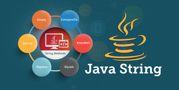 Introduction to Java Programming(Strings) ude1302