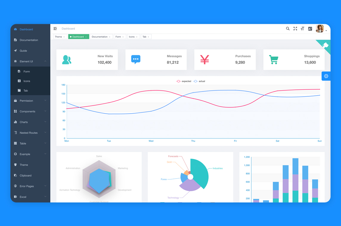 Laravel Vue SPA Admin Panel ude1345