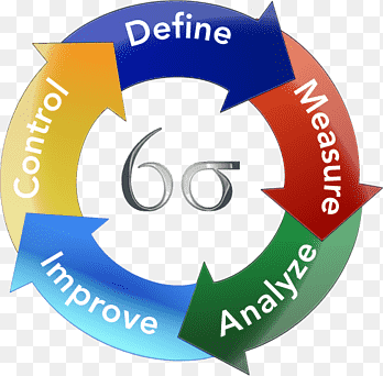 LEAN SIX SIGMA ude1353