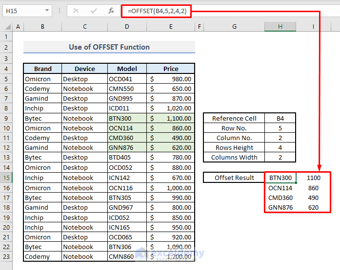 INDEX, MATCH, OFFSET & WHAT IF ANALYSIS in MS Excel ude1393