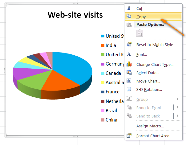 Microsoft Excel Charts ude1403