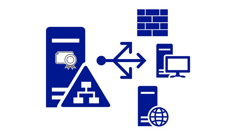 Active Directory Skills for IT Support Professionals ude147