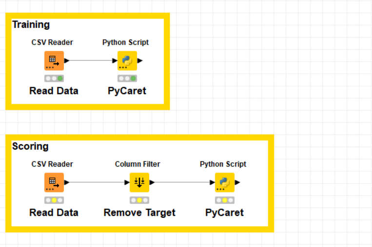 Machine Learning with Knime for Managers without programming ude1472