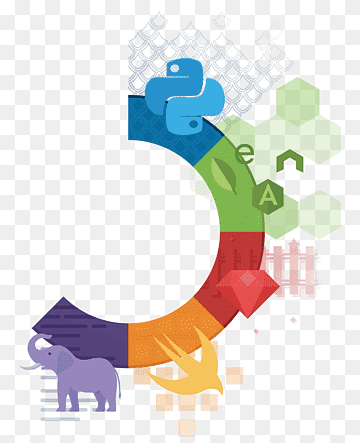 Python fundamentals ude1507