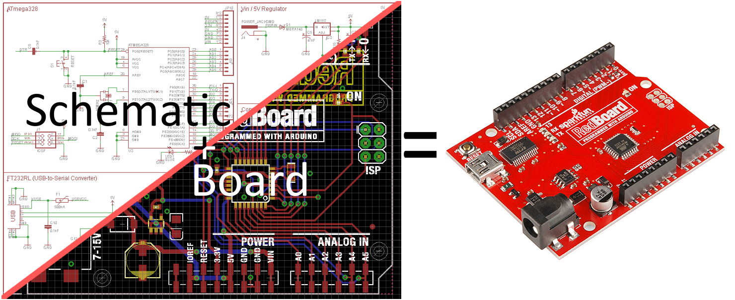 PCB Design with EAGLE ude1659