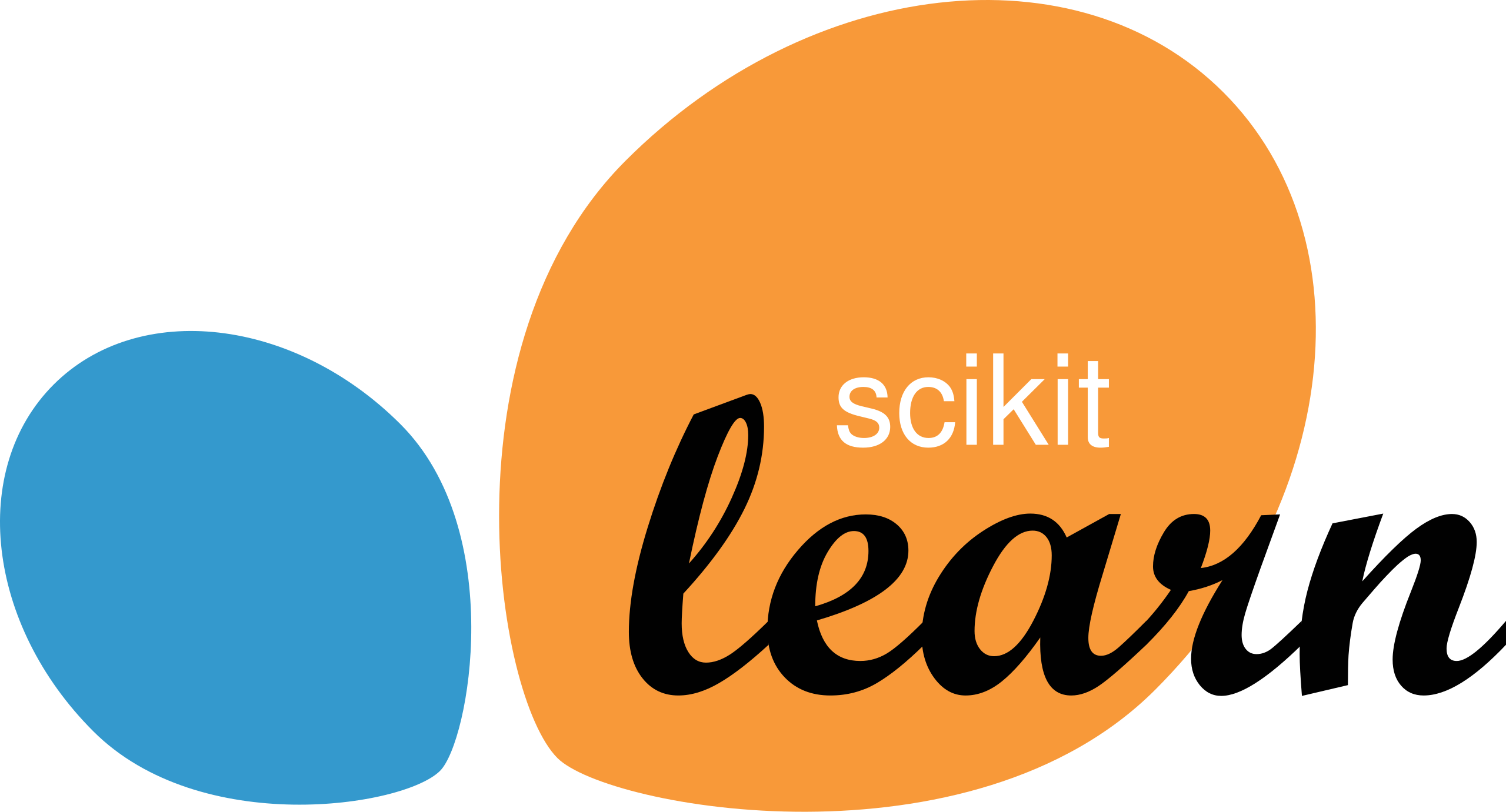 Machine Learning with Scikit-Learn ude1710