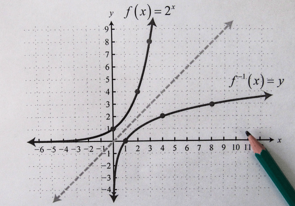 Python for linear algebra ude1765