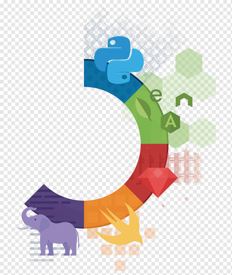Python Programming Fundamentals ude1776