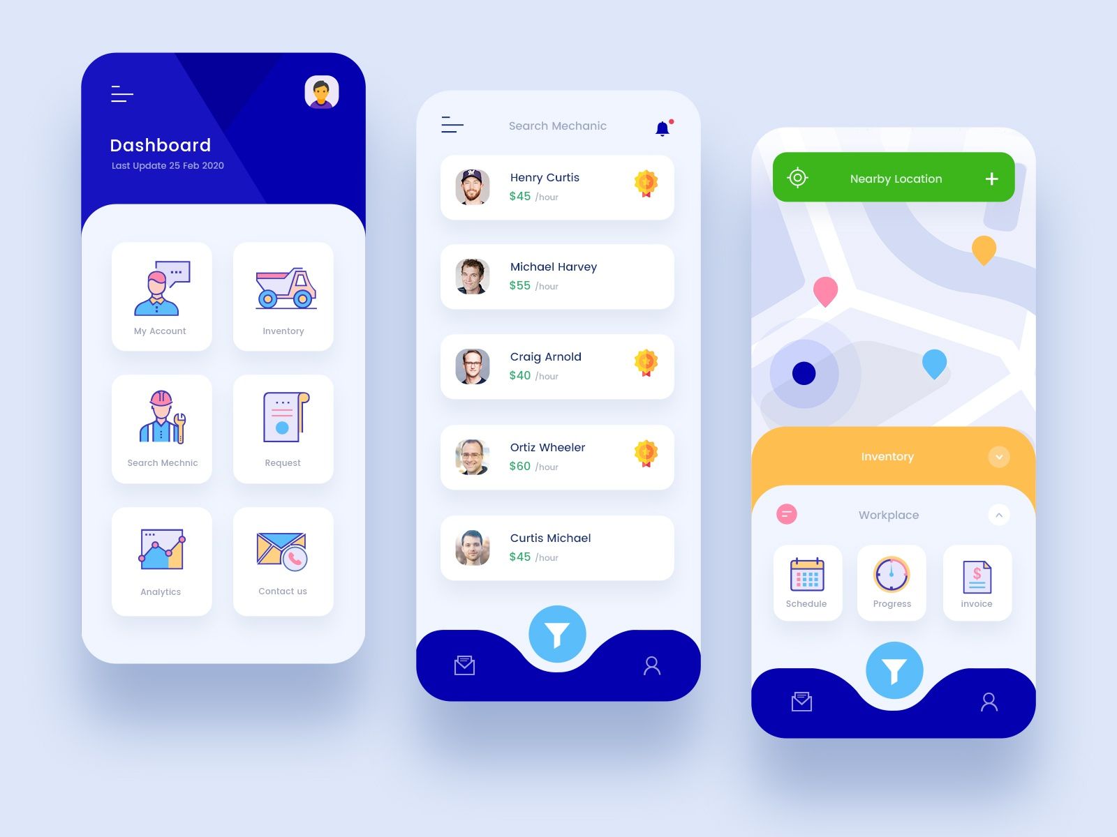 Quick GUI Design and Development of Multi device Application ude1783