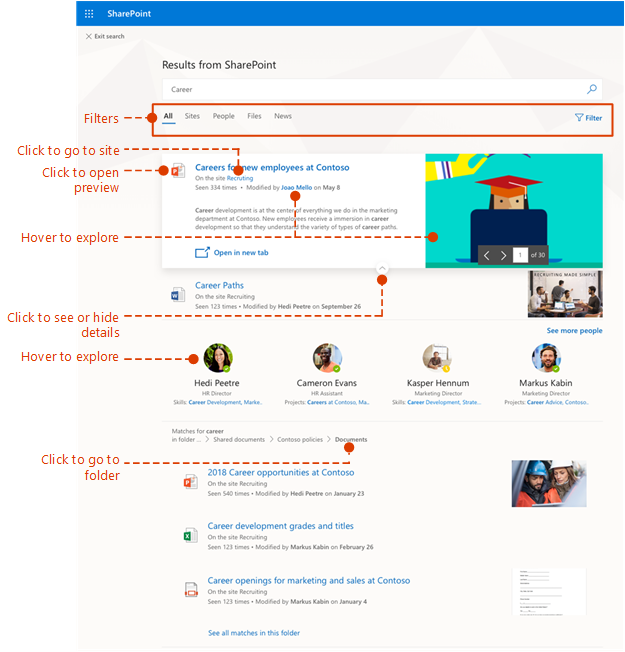 Search in SharePoint ude1842