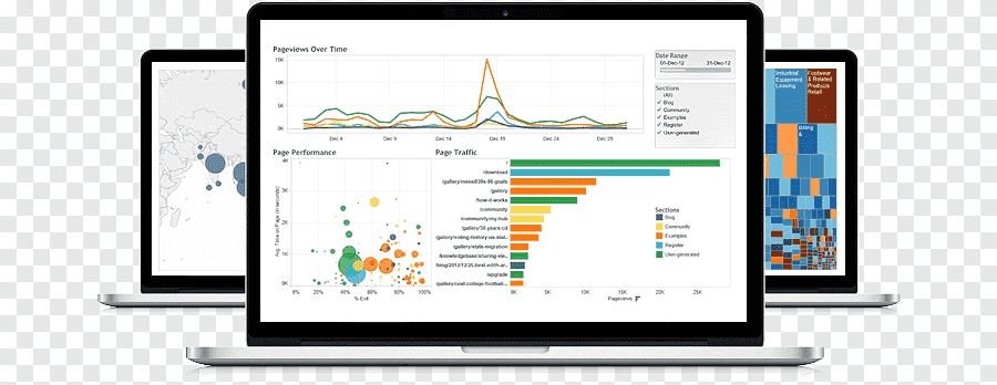 Tableau | A Quick Start Guide ude1964