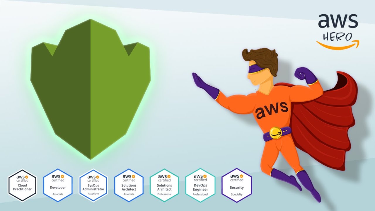 AWS KMS Hero | Theory & Practice & Exam Preparation ude220