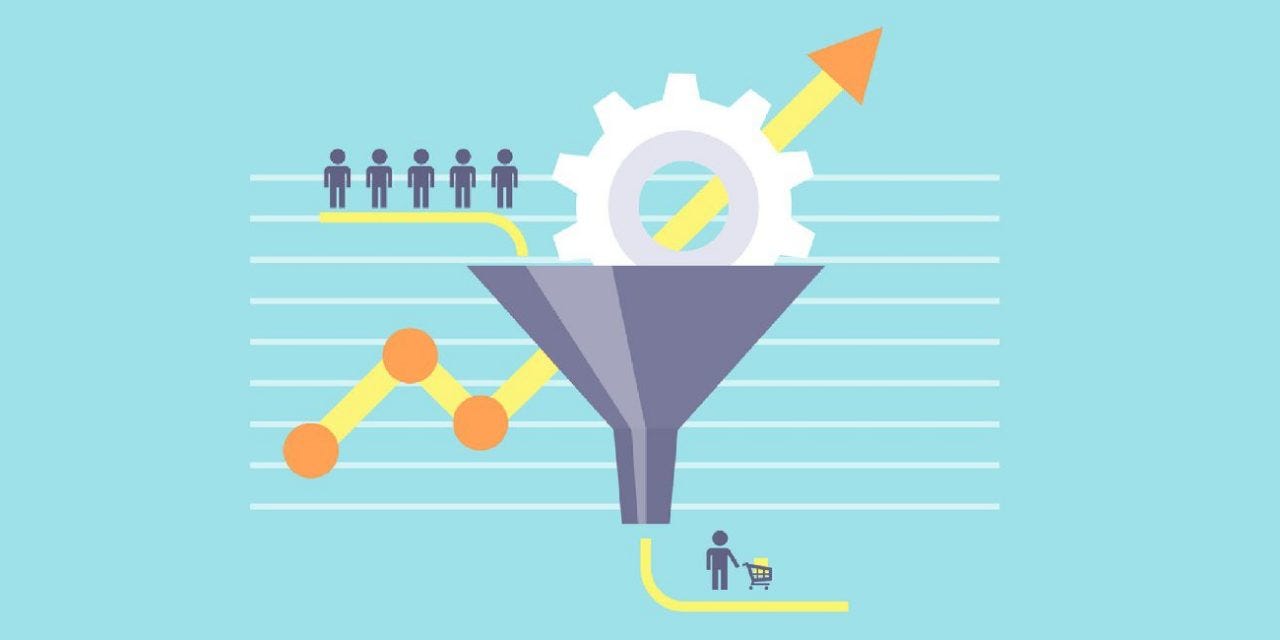 Create A Sales Funnel With ClickFunnels ude32