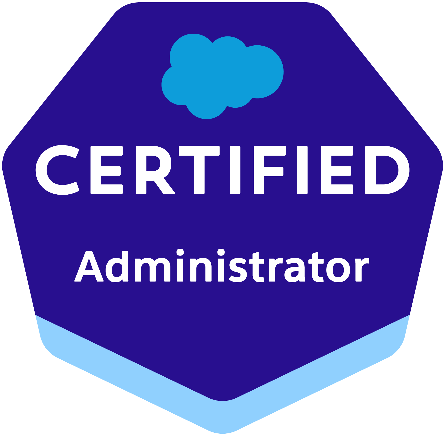 Salesforce Admin Certification ude327