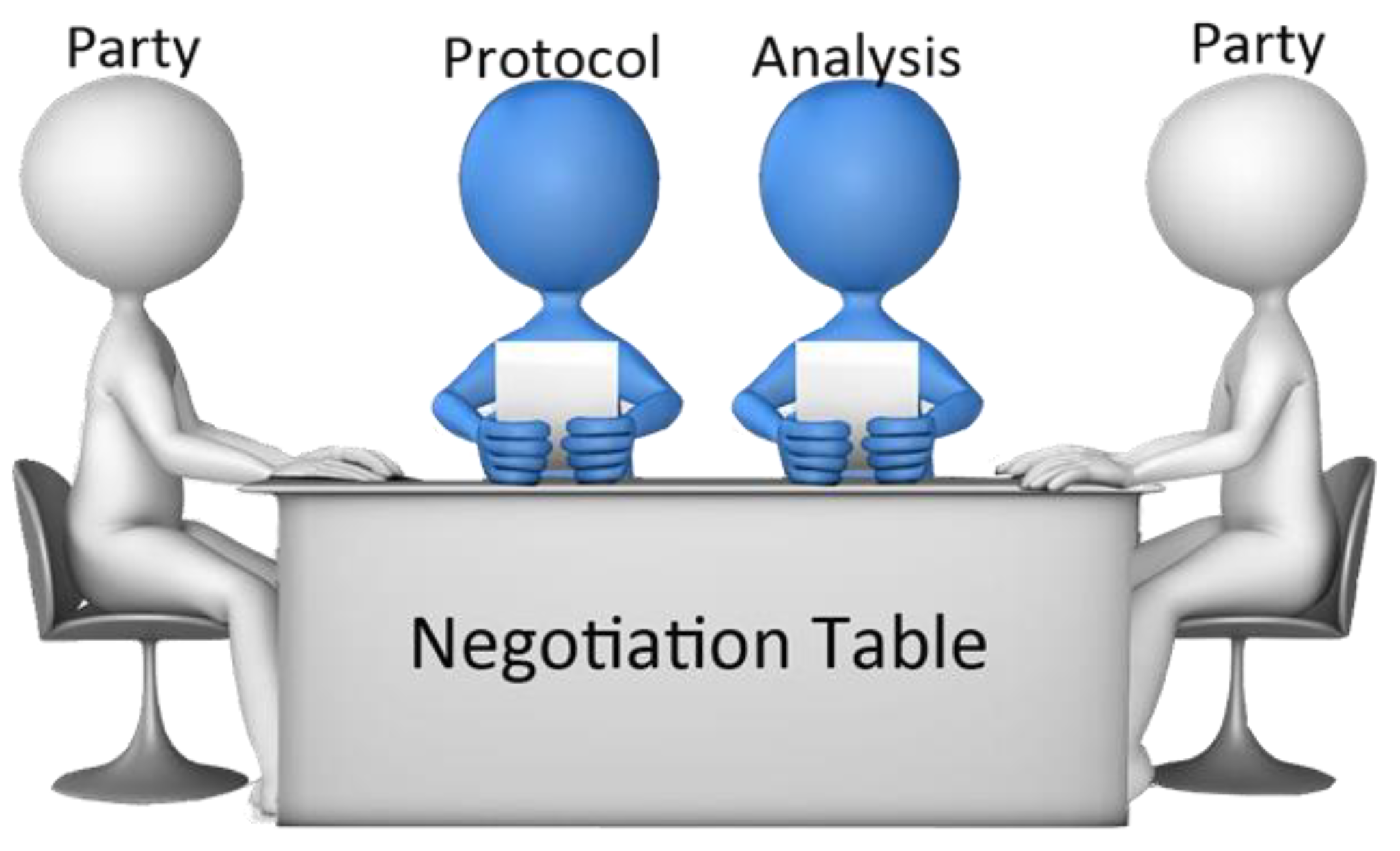 Negotiation Strategies ude392