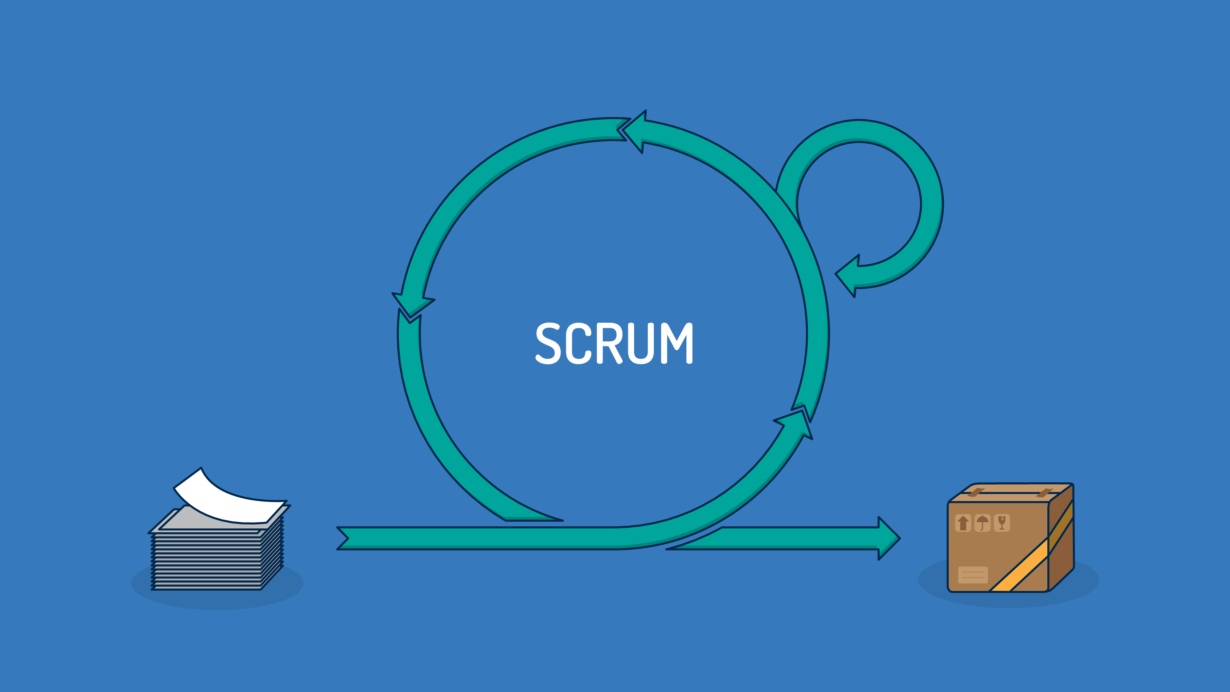 Agile Scrum Using Jira ude421