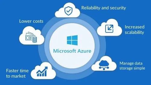 Azure Fundamentals: Describe Azure management and governance ude448