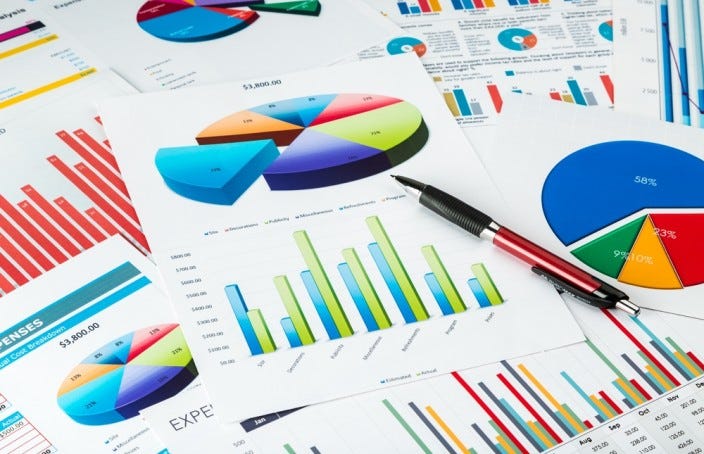 Basics of Plotly for Data Analysis & Data Science ude459
