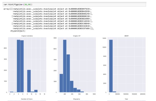Becoming a Data Analyst Using Python ude469