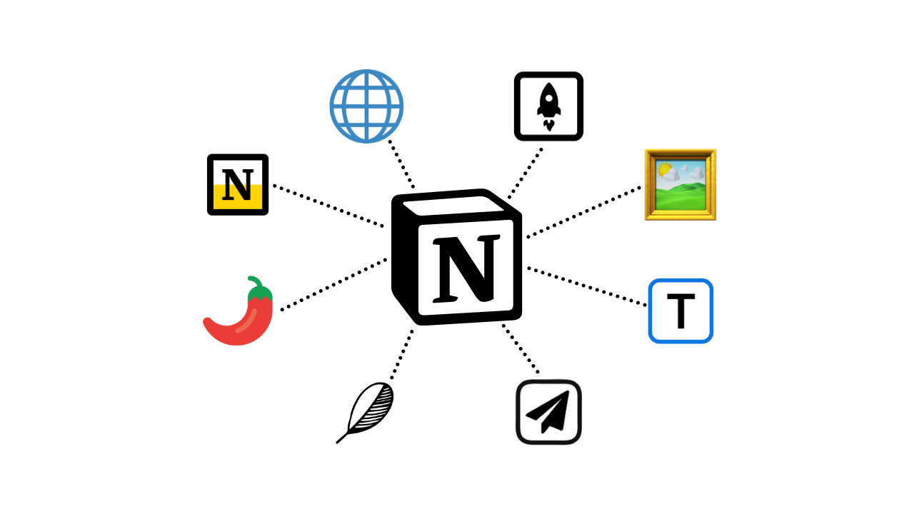 New Tab Notes Chrome Extension ude507