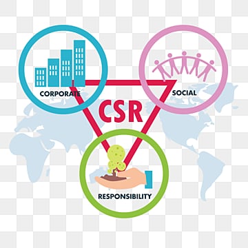Corporate Social Responsibility ude639