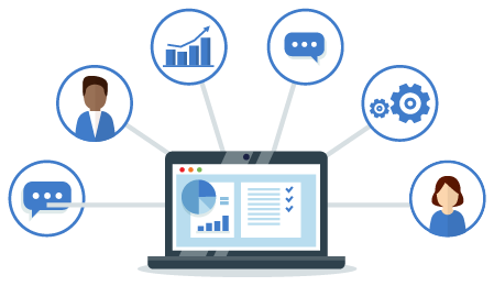 CX - Customer Experience Management ude702