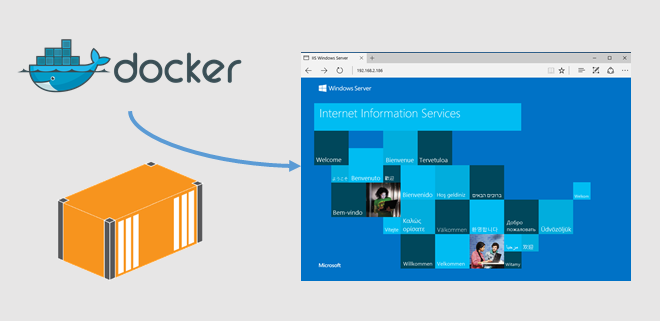 Docker on Windows 10 and Server 2016 ude772