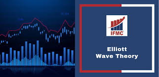 Elliott Wave Course - Forex & CFD ude794