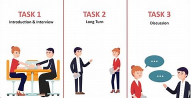 Essential IELTS Speaking Skills ude814