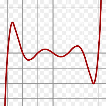 POLYNOMIALS AND FUNCTIONS ude824