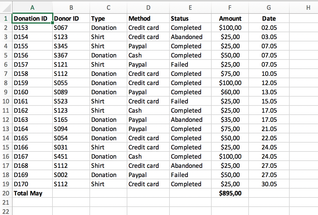 Excel Pivot Tables ude832
