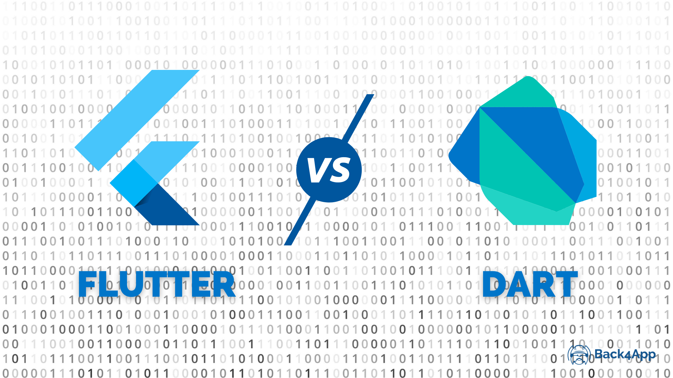 Flutter & Dart ude867