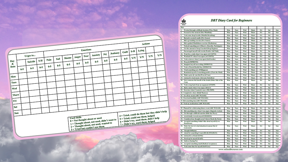 DBT COURSE: Taking control with the DBT Diary Card ude891