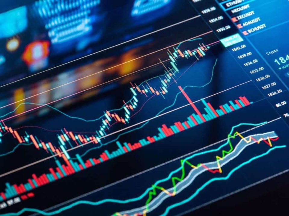 Paper Trading ude947