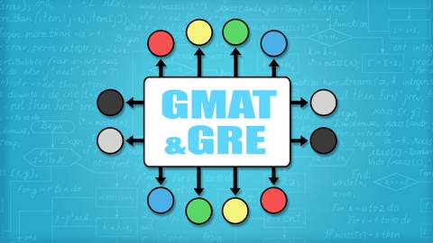 GMAT/GRE Math- Permutations & Combinations ude959