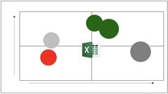 Portfolio Boston Matrix with Excel ude_2025912559