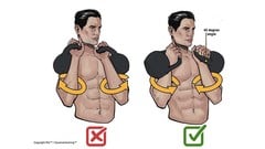 Kettlebell Training Quick Introduction ude_2025912605