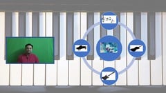 Indian film music appreciation - part 2 ude_2025912851