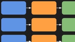 Learn Basic Compiler Design (incl Using Python) ude_2025912893