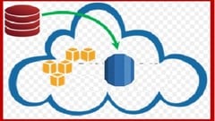Migrate on-prem Oracle 12c Database to AWS RDS 19c instance ude_2025913052
