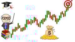 Three Steps to Become a PRO Forex Trader ude_2025913114