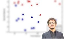 Introduction to machine learning with Python, robust models ude_2025913147