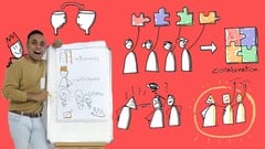 Learn to Draw 21 Business Scenarios (Visual Thinking) ude_2025913290