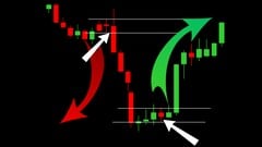 The Complete options trading stratergie to make daily income ude_2025913373